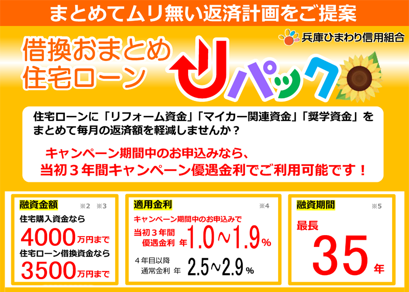 まとめてムリ無い返済計画をご提案。借換おまとめ住宅ローン リパック